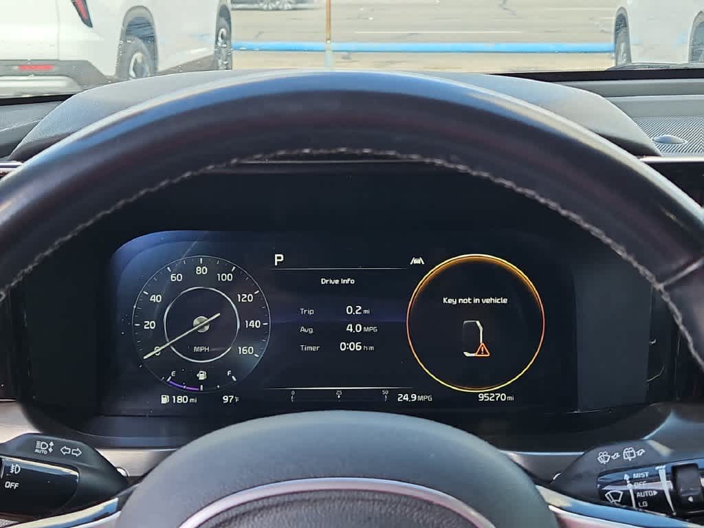 2023 Kia Sorento SX