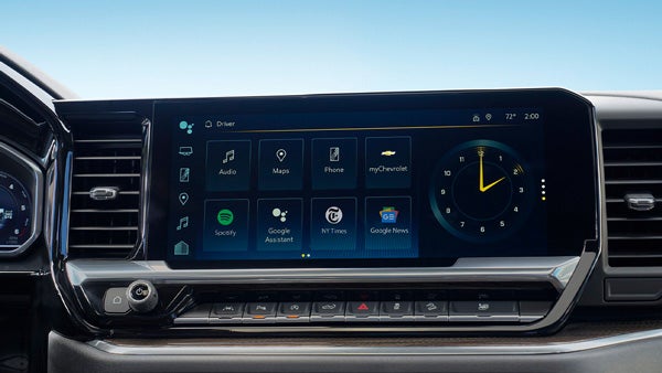 All American Chevrolet of San Angelo in SAN ANGELO TX