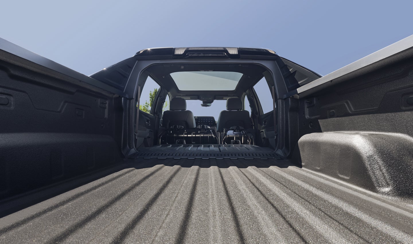 All American Chevrolet of San Angelo in SAN ANGELO TX